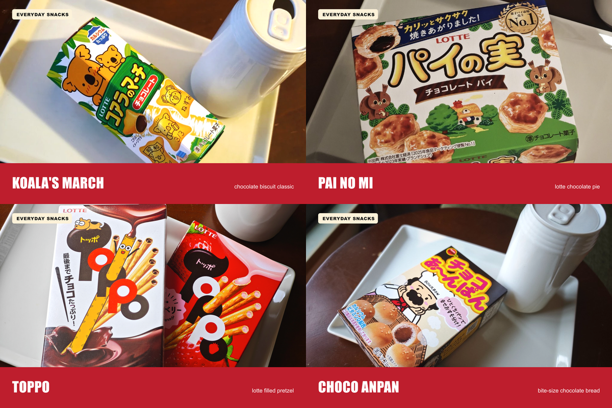How to Buy Japanese Snacks Online: A Country-Aware Guide